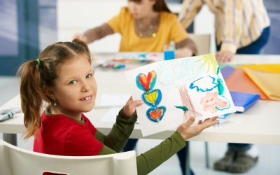 Preschool Daycare Services Nurturing Social and Emotional Growth Every Day